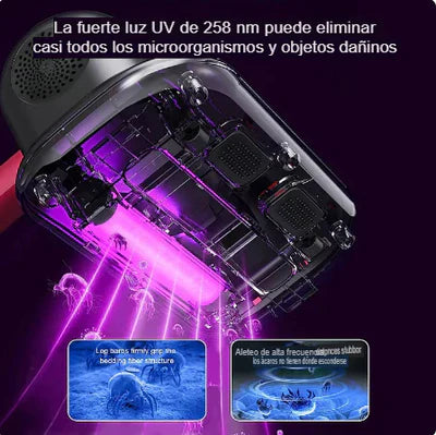Aspiradora Portátil con Luz Ultravioleta Anti Ácaros