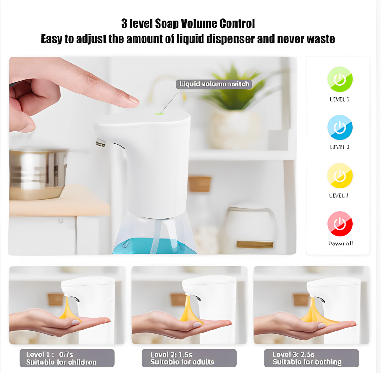 Dispensador de Jabón Inteligente | Sensor Automático